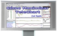 Video Curso: Cómo Mazimizar Telechart