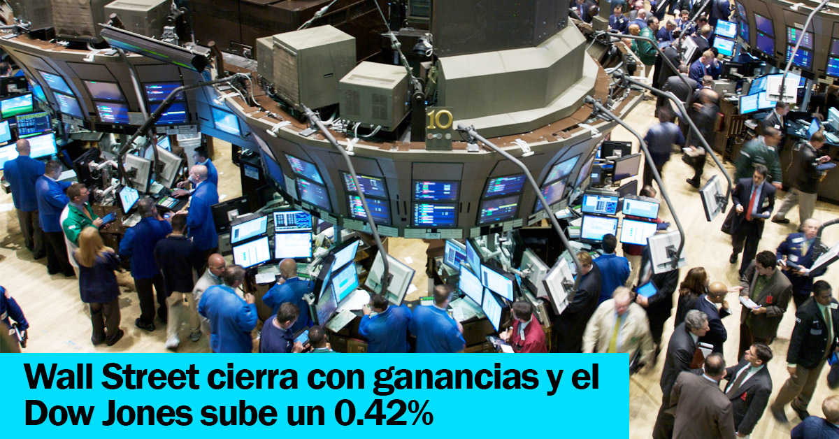 Wall Street cierra con ganancias y el Dow Jones sube un 0.42%