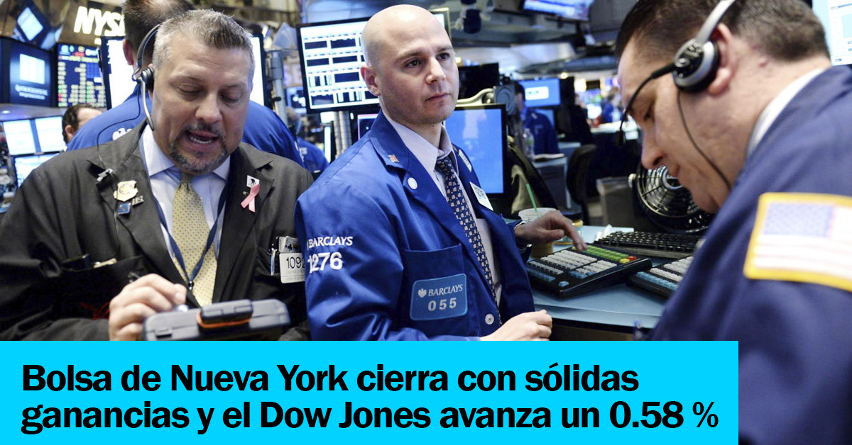 Bolsa de Nueva York cierra con sólidas ganancias y el Dow Jones avanza un 0.58%