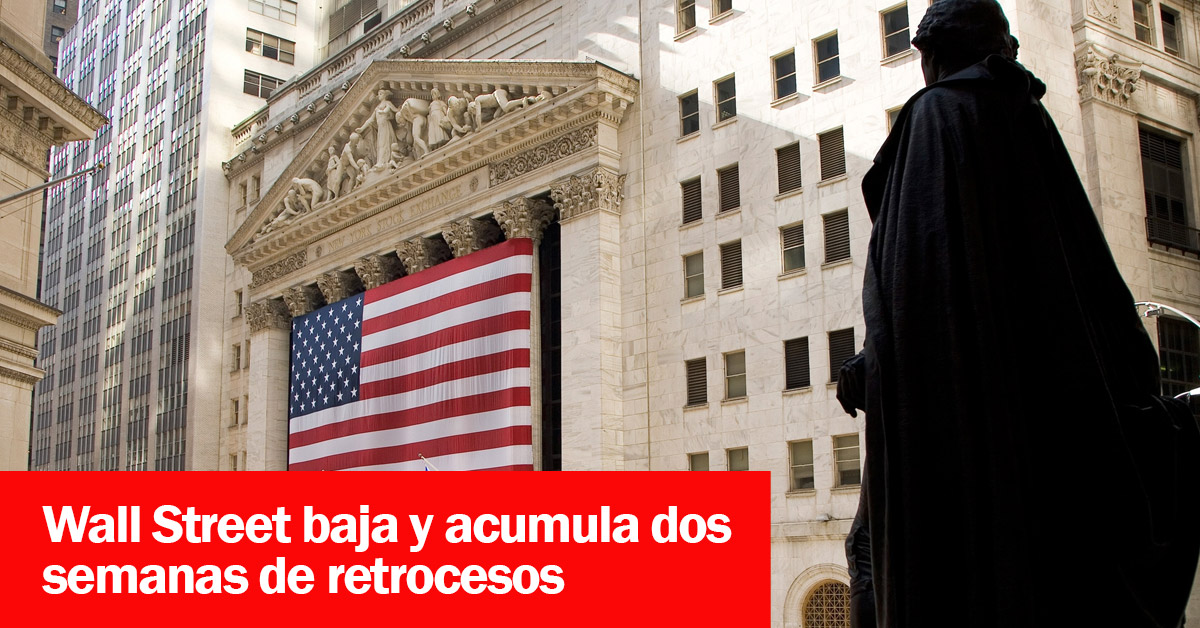 Wall Street baja y acumula dos semanas de retrocesos