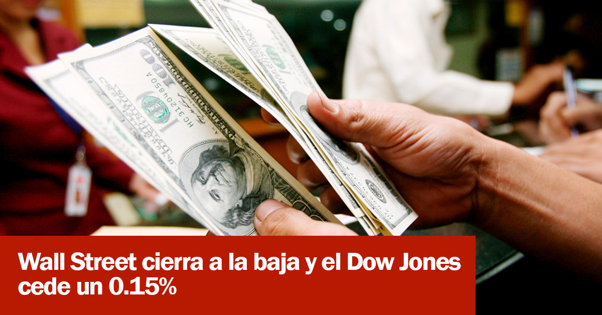 Wall Street cierra a la baja y el Dow Jones cede un 0.15%