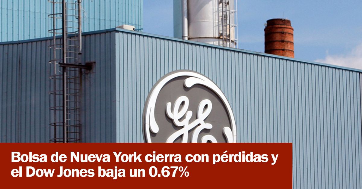Bolsa de Nueva York cierra con pérdidas y el Dow Jones baja un 0.67%