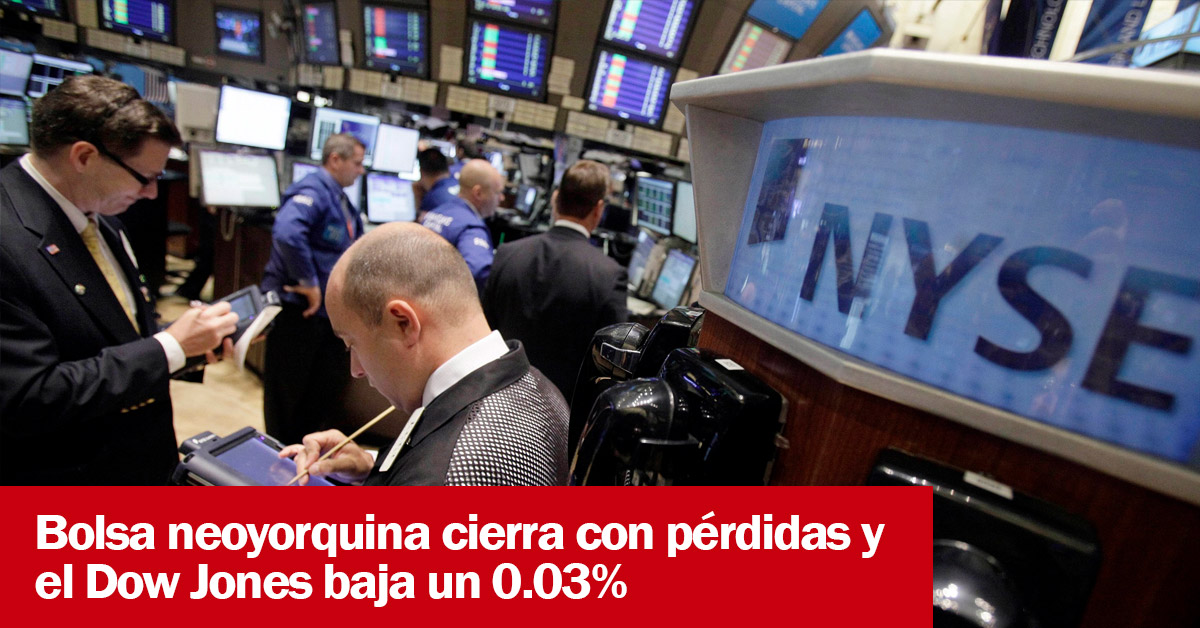 Wall Street cierra con pérdidas y el Dow Jones baja un 0.03%