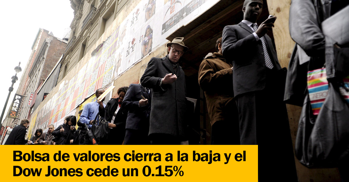 Bolsa de valores cierra a la baja y el Dow Jones cede un 0.15%