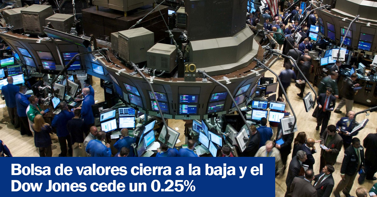 Bolsa de valores cierra a la baja y el Dow Jones cede un 0.25%