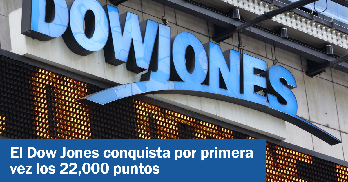 El Dow Jones conquista por primera vez los 22,000 puntos