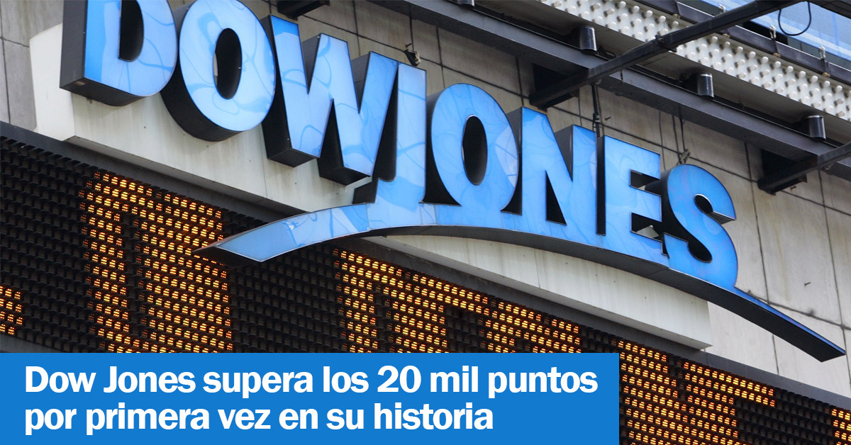 Dow Jones supera los 20 mil puntos por primera vez en su historia