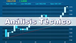 3. Análisis Técnico
