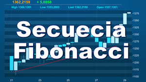 Fibonacci