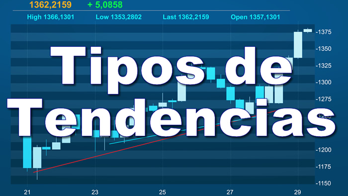 Los Tipos de Tendencia