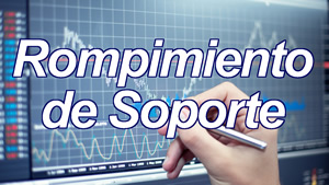 Rompimiento de Soporte
