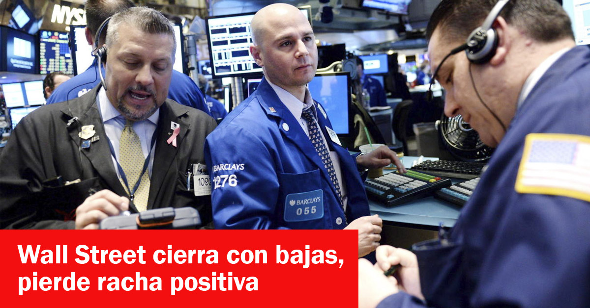 Wall Street cierra con bajas, pierde racha positiva