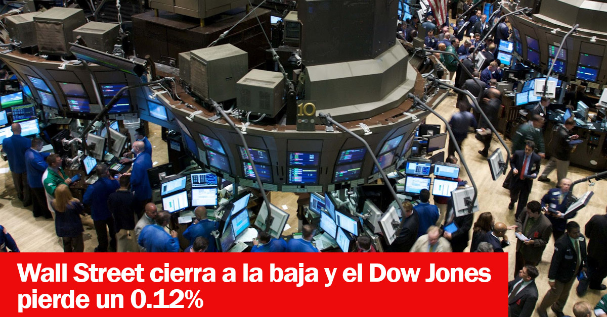 Wall Street cierra a la baja y el Dow Jones pierde un 0.12%