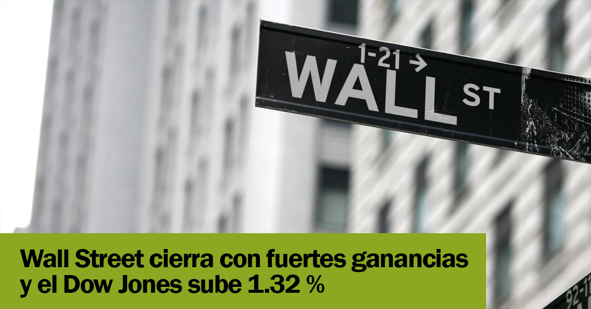 Wall Street cierra con fuertes ganancias y el Dow Jones sube 1.32%