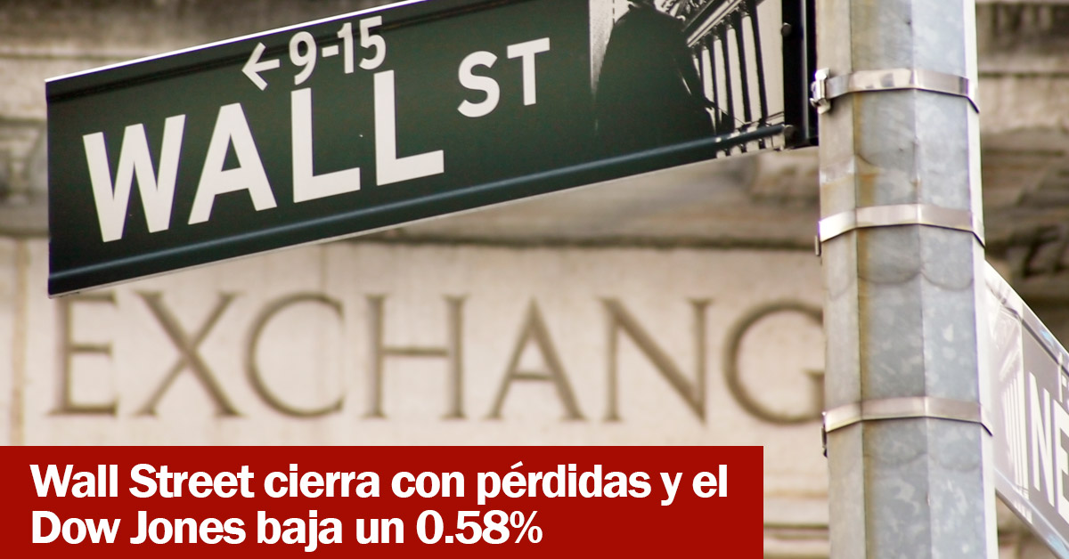 Wall Street cierra con pérdidas y el Dow Jones baja un 0.58%