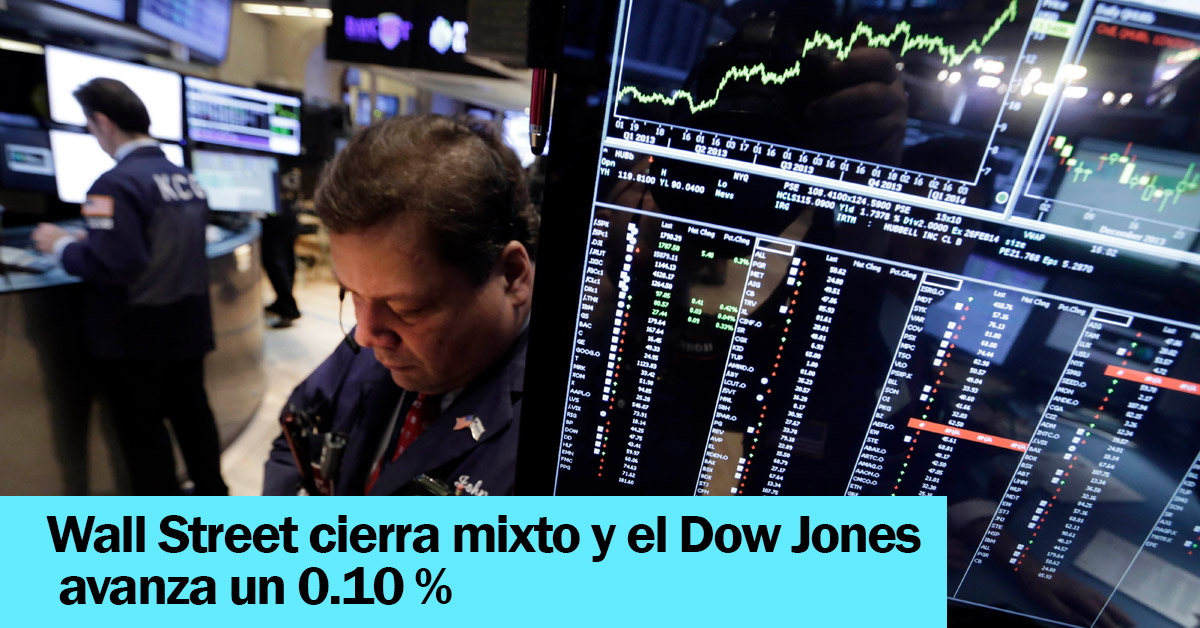 Wall Street cierra mixto y el Dow Jones avanza un 0.10 %