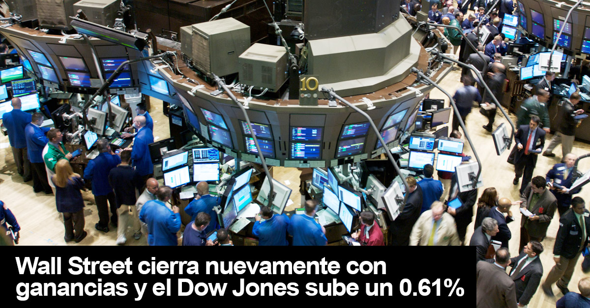 Wall Street cierra nuevamente con ganancias y el Dow Jones sube un 0.61%