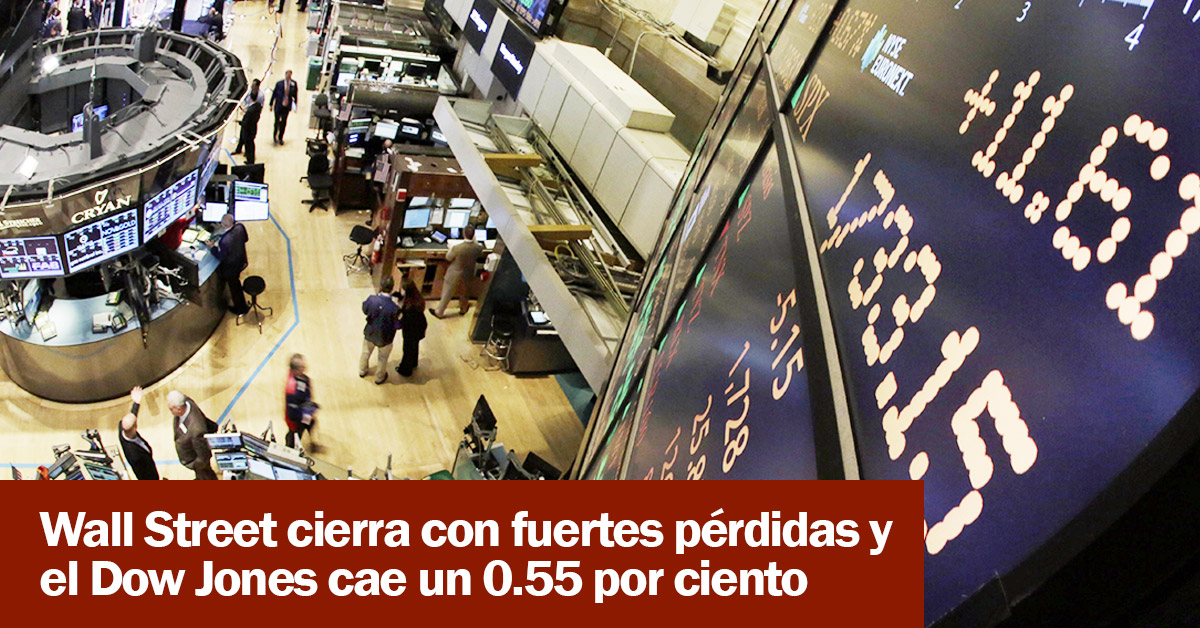 Wall Street cierra con fuertes pérdidas y el Dow Jones cae un 0.55 por ciento